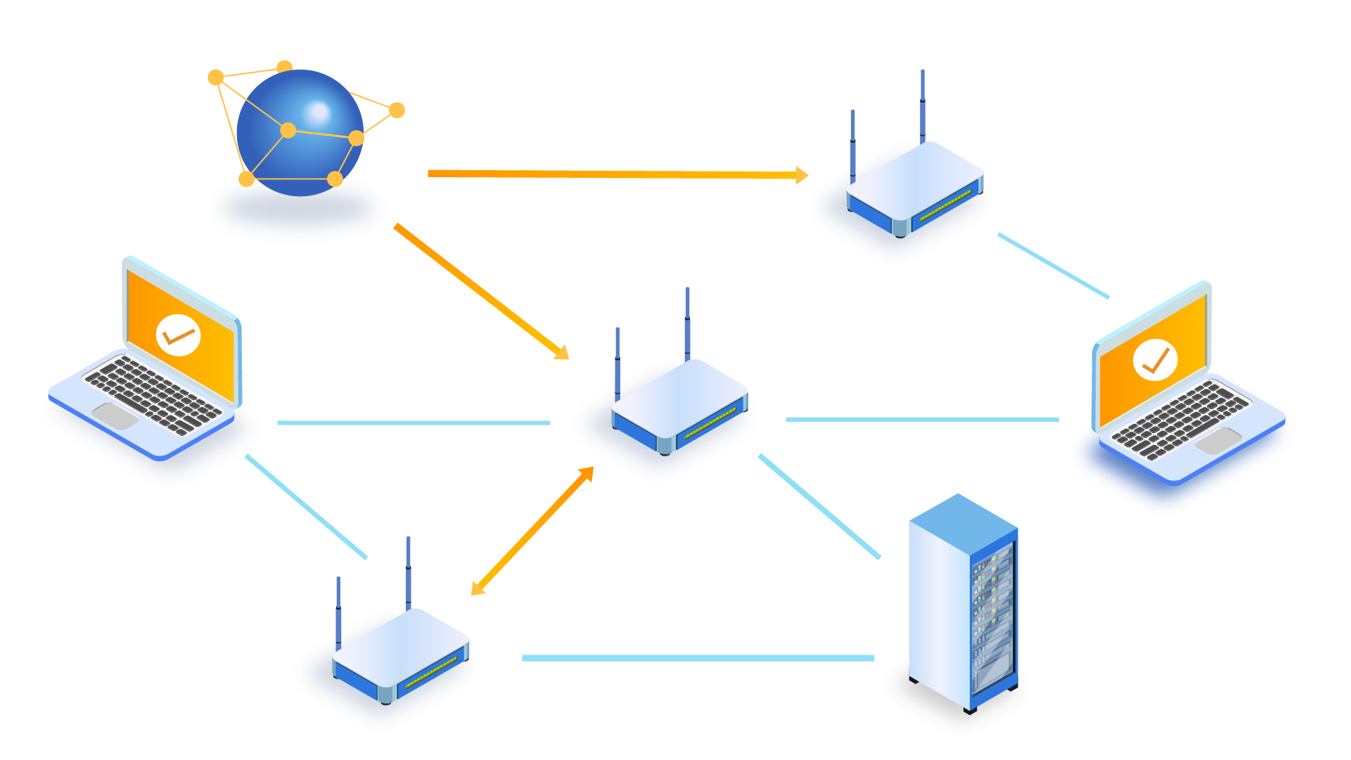 Exploring the Depths of Network Routing - IPv4 Superhub